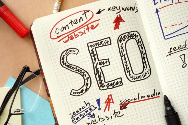 Hvad er SEO? Nu SEO guide hjælper dig i gang.